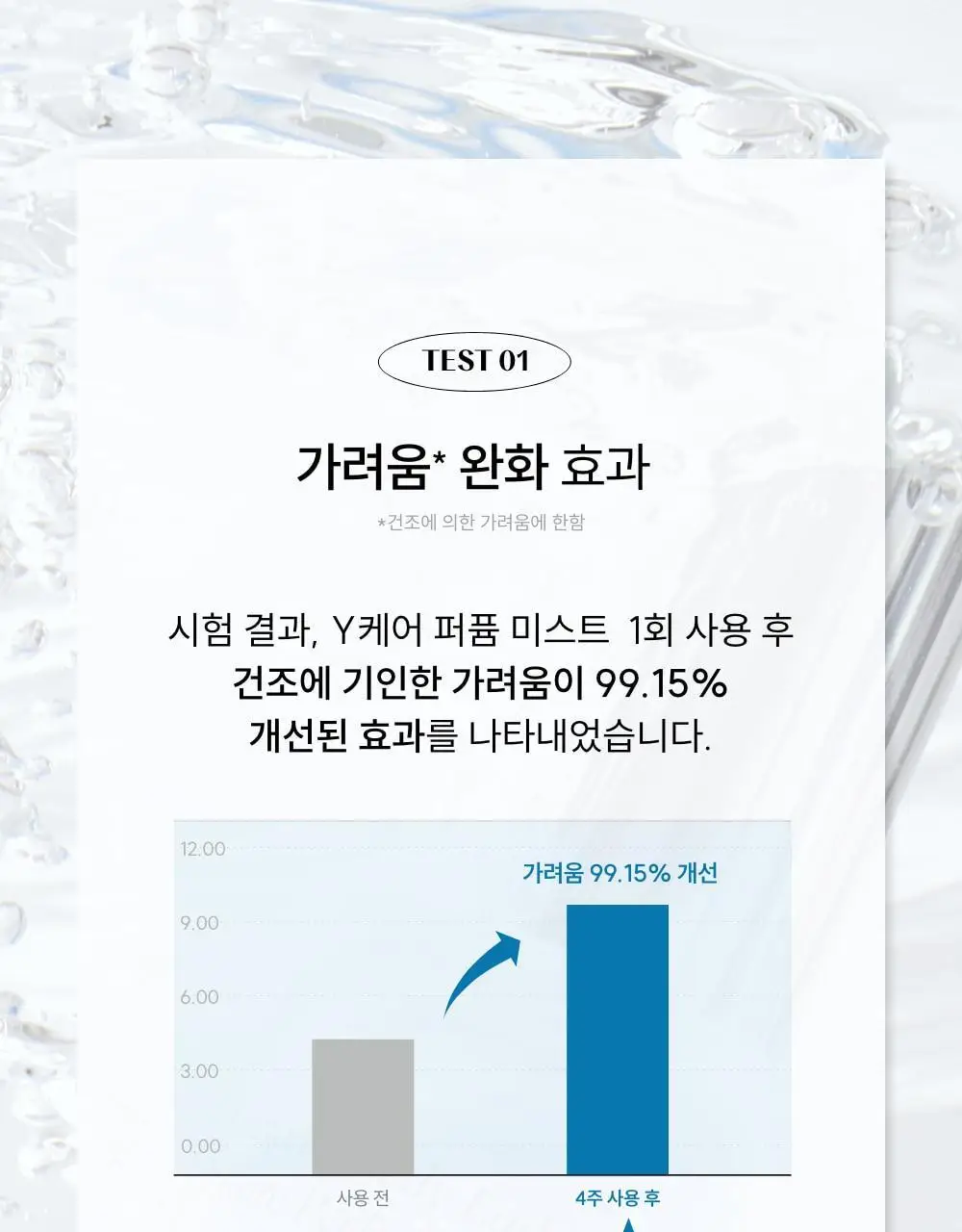 [단독기획]메디온 퍼퓸미스트 기획세트(청결티슈 3매 추가증정) 상세페이지 51